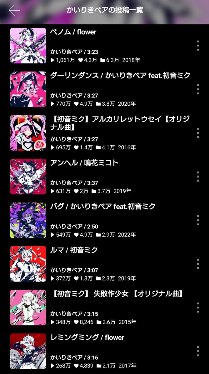 かいりきベアさんの代表曲多いから初音ミク歌唱だけで縛ったならベノム