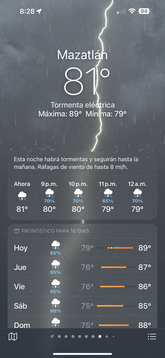 GAFESTJ's tweet photo. Está pendejo según va a ser stream mañana en Mazatlán pero va a estar lloviendo ya estuvo que se va a ser pendejo  otra vez https://t.co/XEDMSAtR1o