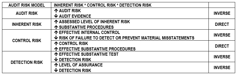 rrhdamcpa's tweet image. Might help sa recall niyo, guysue. Happy aral!! &amp;lt;3