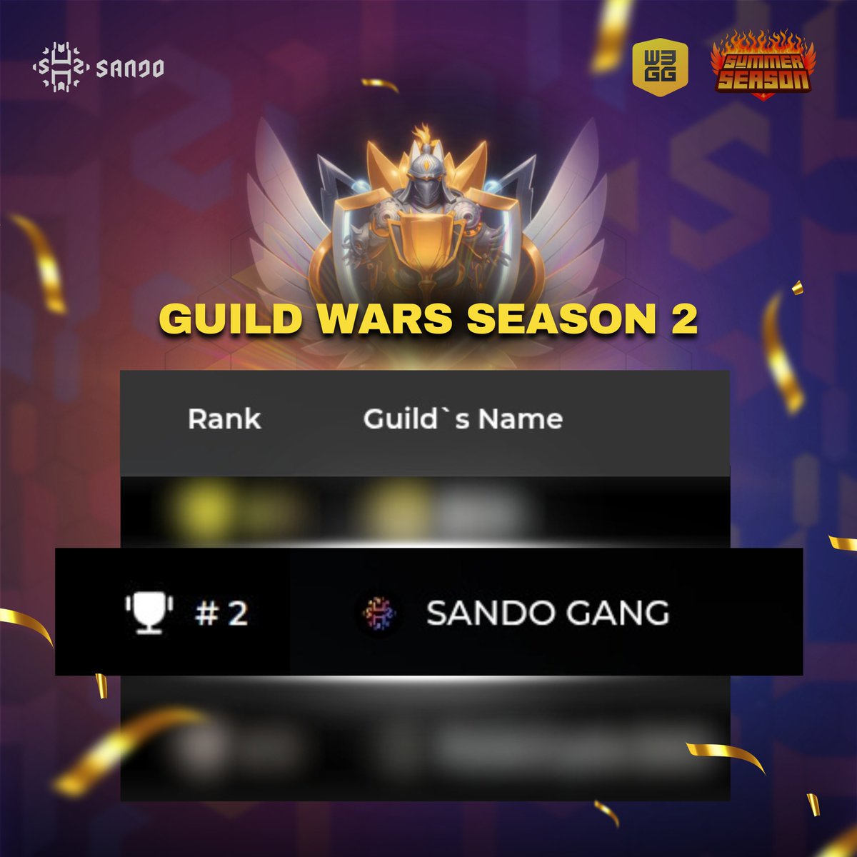sandometaverse's tweet photo. 📢Massive shoutout to all Ka-Sando who participated in the last season of @w3ggofficial Guild Wars!

Because of your effort and dedication, we proudly reached TOP 2! 🔥

We are so proud of everyone who fought hard and represented Sando Guild with pride. 🥳

LET’S GO, KA-SANDO! 💪 https://t.co/qokPeo4P2f