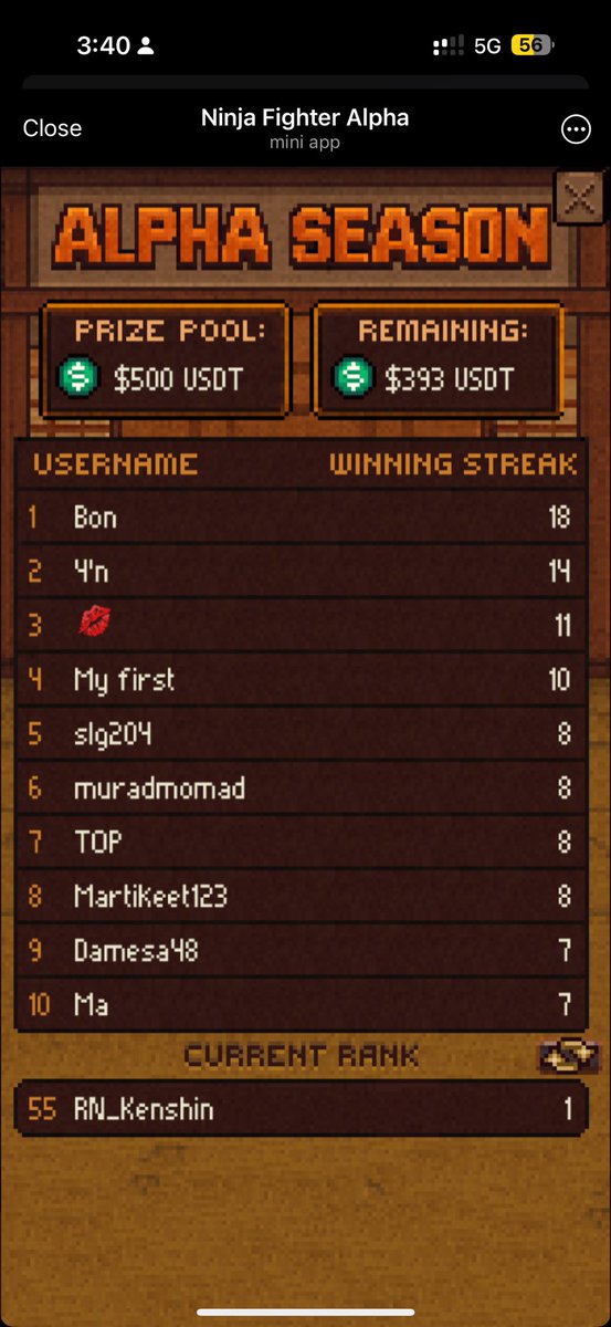 Ninja Fighter Alpha season 5 is under way. Who will take the $100 longest streak prize?