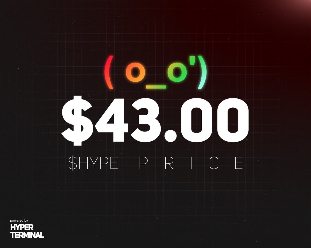 Hyper__Terminal's tweet image. &amp;gt; 🚨 𝙰𝙻𝙴𝚁𝚃: $𝙷𝚈𝙿𝙴 $43.00

./initiate_generational_bottom

[𝙾𝙺] █