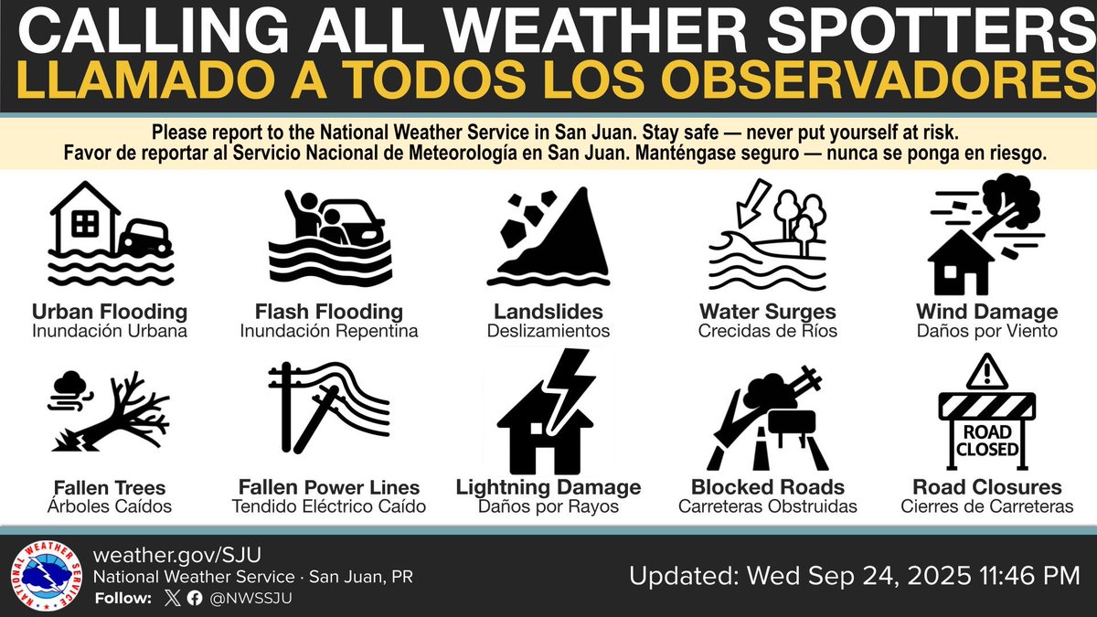 👀 Spot it. Share it. Stay safe. | Obsérvelo. Repórtelo. Manténgase seguro.

Report/Reporte: 🌊 Flooding · Inundaciones 🌧️ Landslides · Deslizamientos 🌬️ Wind · Viento 🌳 Fallen trees/power lines ⚡ Lightning · Rayos 🚧 Roads · Carreteras

#PRwx #USVIwx
