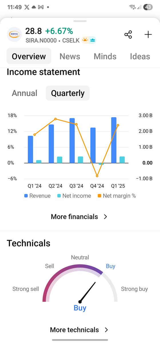 Vasanth Sivakumaran tweet media