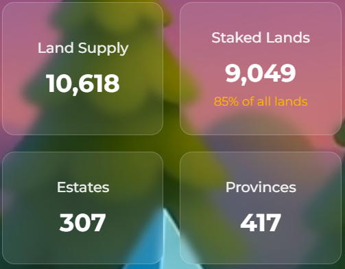 Merged my <a href="/PawtatoFinance/">Pawtato Finance | Sui</a> base lands into provinces and estates. Process was real smooth, easy and fast. 

Less than 24hours since merge process opened and we already have about 400+ provinces and 300+estates created. This supercharged Pawtato ecosystem is slowly but surely