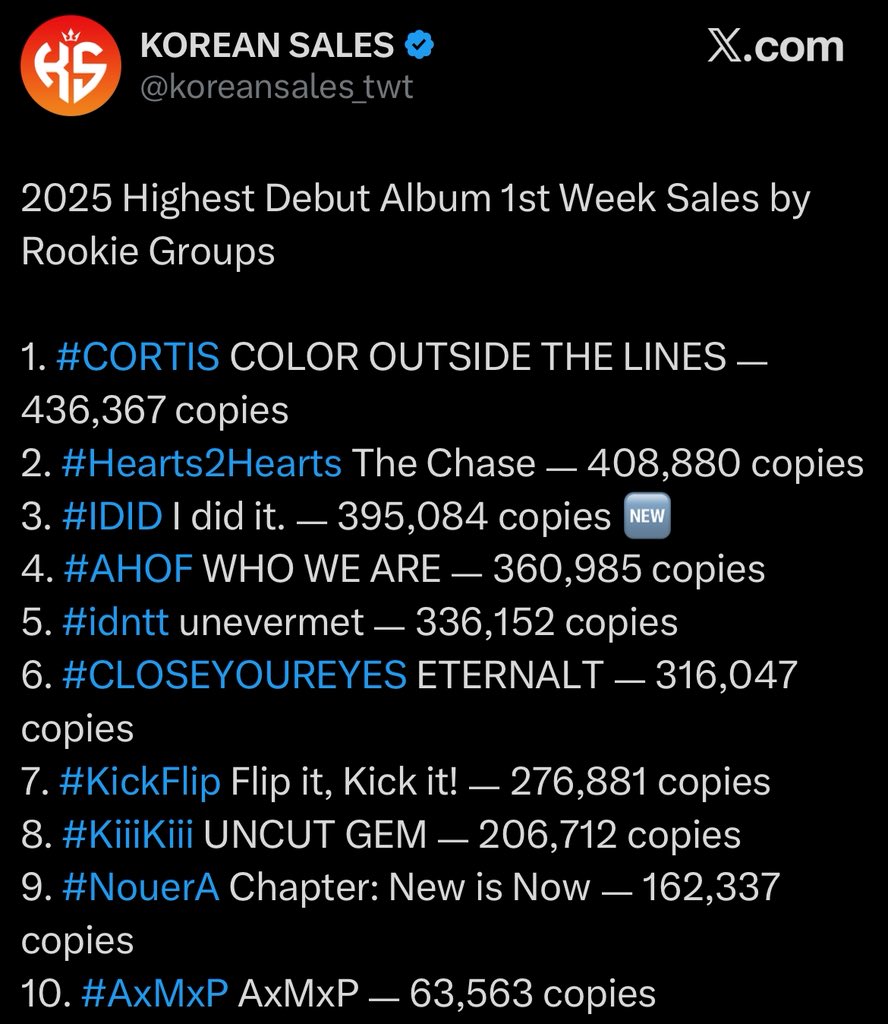 STARSHIP NEW FLOP BG 🥺🥺