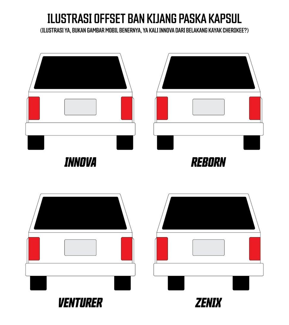 Makin Lama, makin kayak kopaja😪