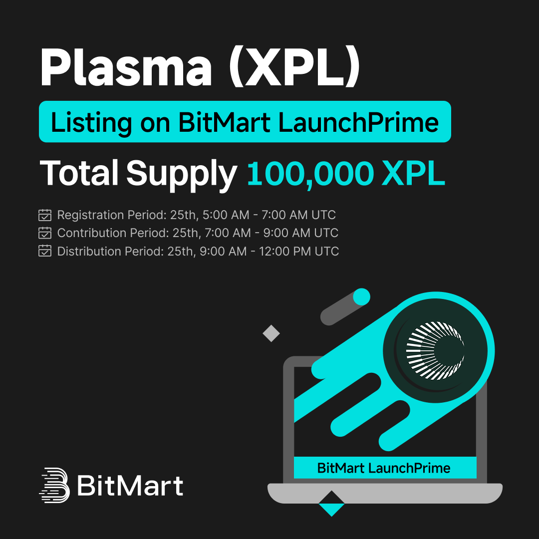 BitMart tweet media