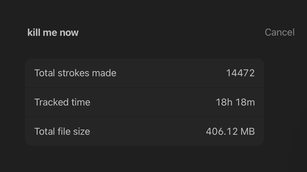 cepsil's tweet image. okay so what do i do with my life now that this behemoth is done