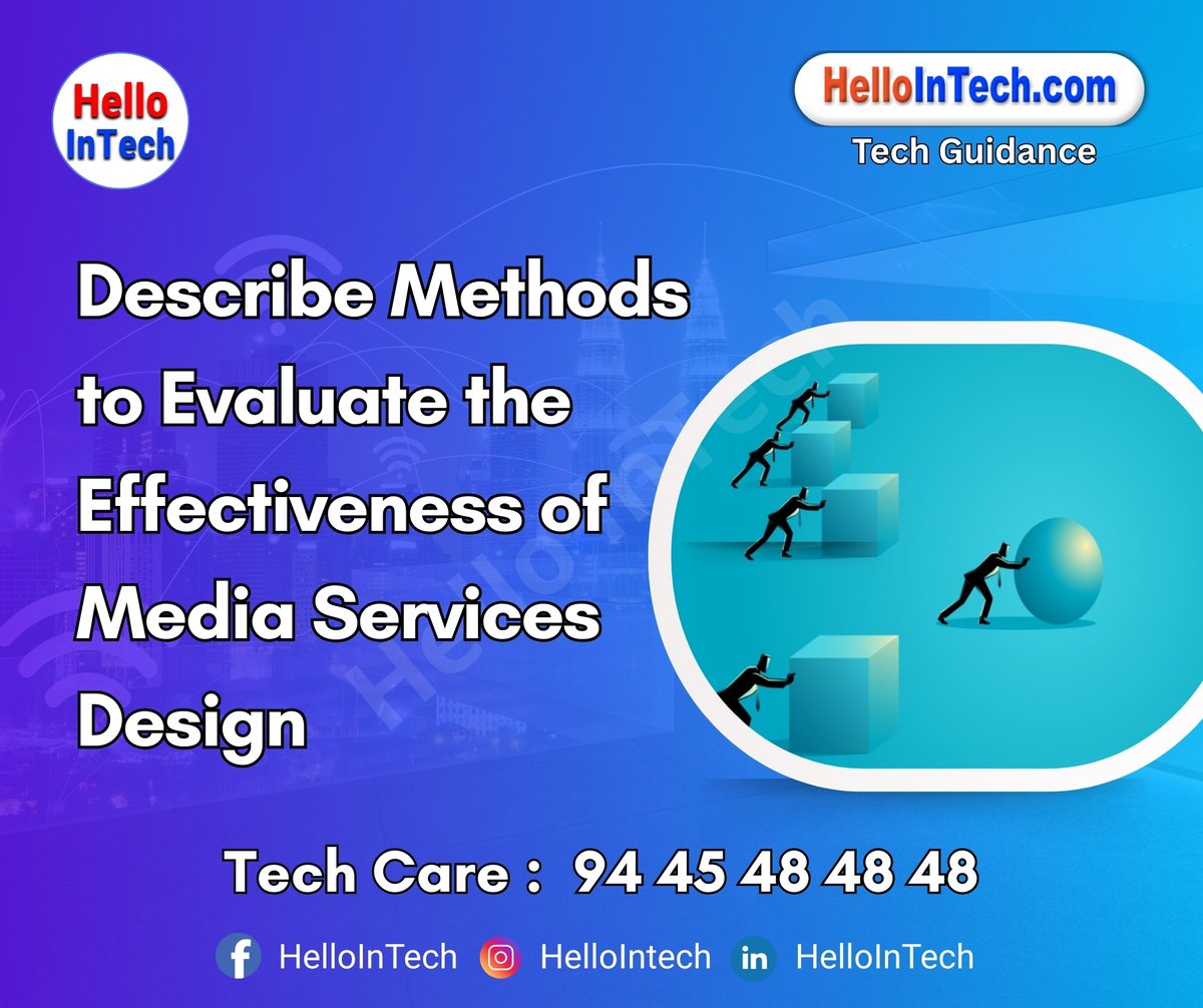 HelloIntec13514's tweet image. Describe methods to evaluate the effectiveness of media services design

If you would like more information, please visit the page.
hellointech.com/describe-metho…

#mediadesignevaluation #uxtesting #designanalytics #feedbackdrivendesign #aandbtesting #usabilitytesting #clicktracking