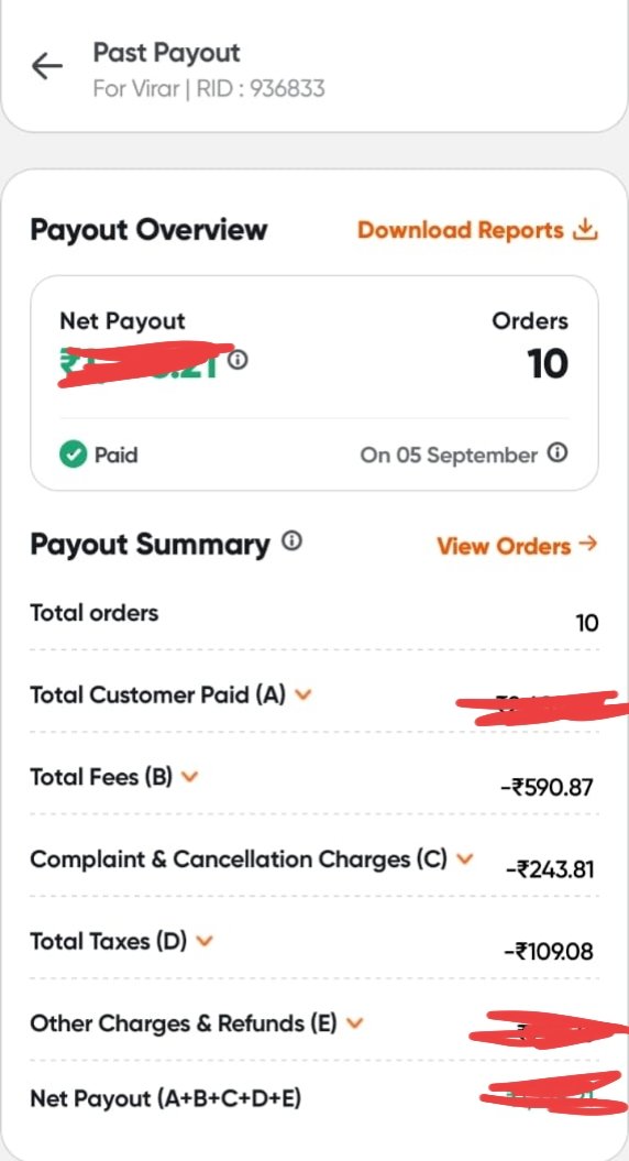 harshd2112's tweet photo. @SwiggyCares Charges deducted without my approval..
Kindly refund me the amount. https://t.co/mSpOSE5Hzi