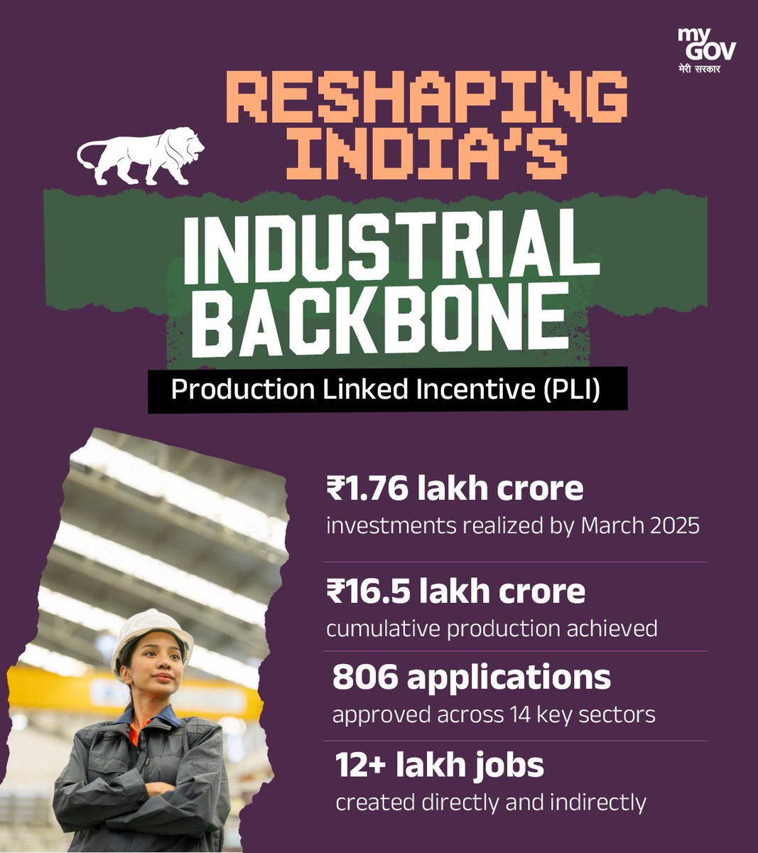 PiyushGoyal's tweet image. Reforms fueling &apos;Make In India&apos; 🇮🇳 

#11YearsOfMakeInIndia