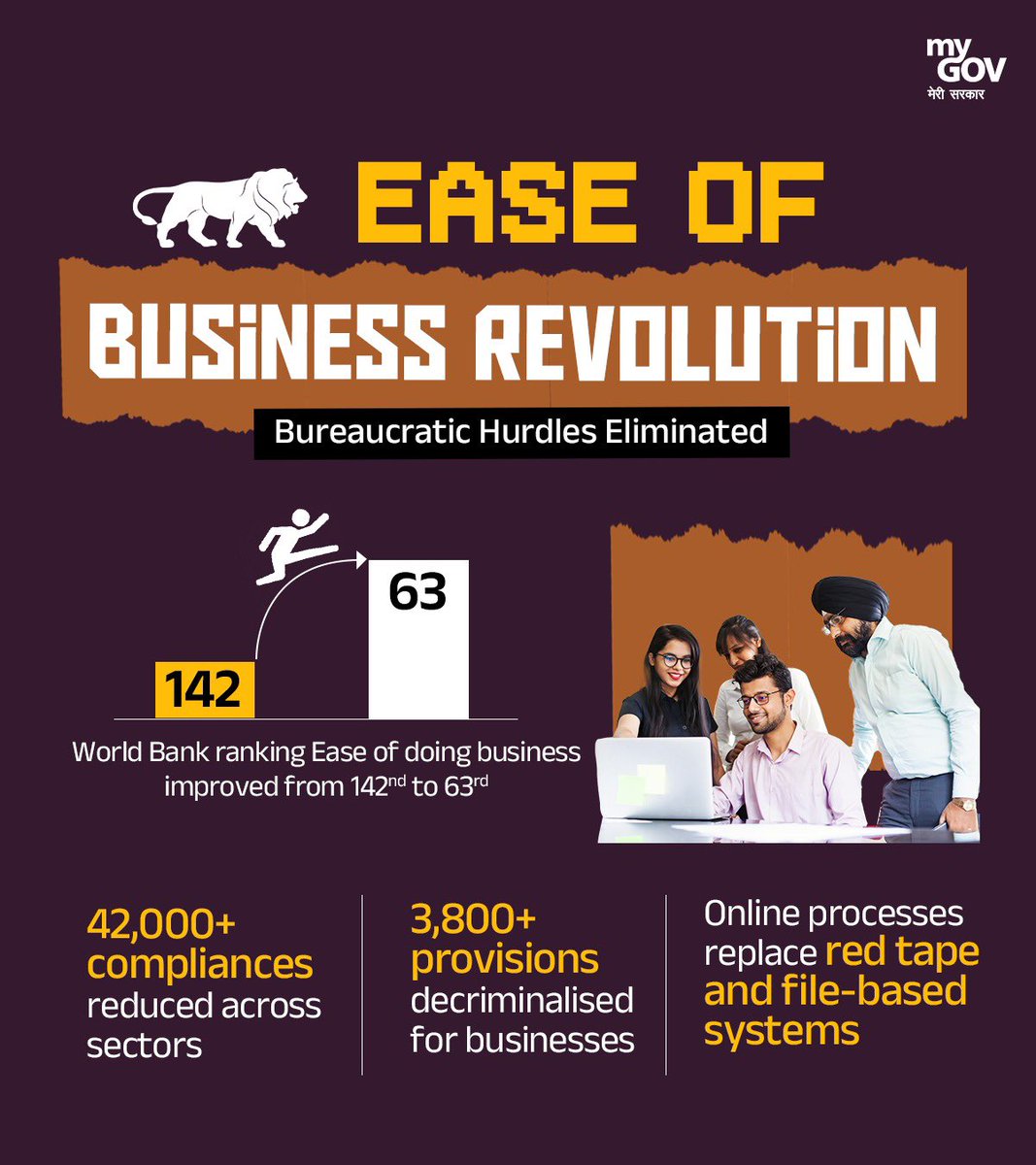 PiyushGoyal's tweet image. Reforms fueling &apos;Make In India&apos; 🇮🇳 

#11YearsOfMakeInIndia