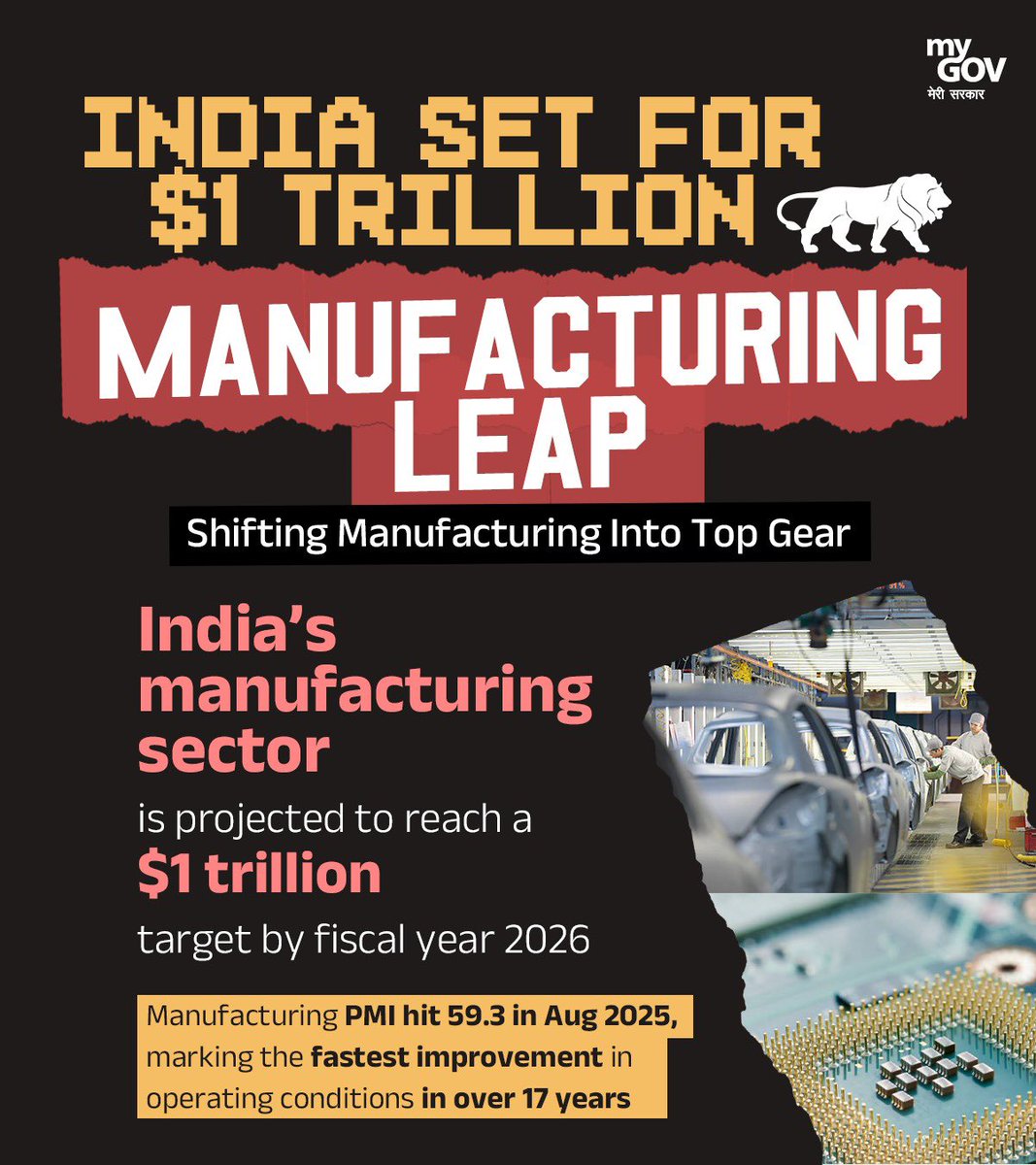 PiyushGoyal's tweet image. Reforms fueling &apos;Make In India&apos; 🇮🇳 

#11YearsOfMakeInIndia