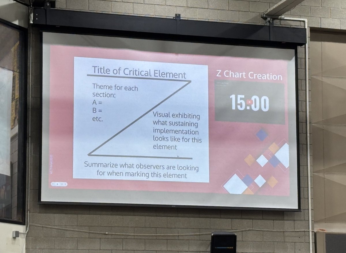 Dr. Ed Franco tweet media