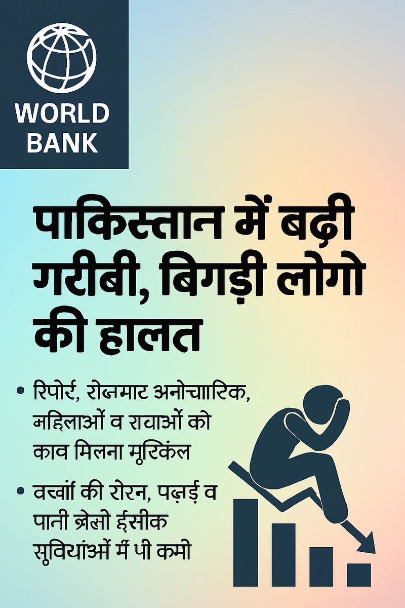 ArifaKhan0205's tweet image. World Bank ke report ke mutabiq Pakistan mein gareebi badh rahi hai aur logon ki halat kharab ho gayi hai. Rozgaar informal hai, aur mahilaon aur yuvaon ko kaam milna mushkil ho raha hai. #PovertyInPakistan #EconomicDecline #PakistanStruggles #WorldBankReport #FailedPolicies