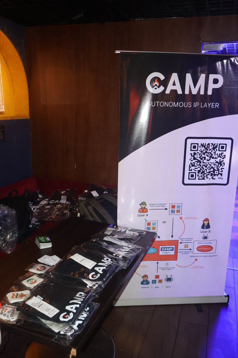 Camp Network ⛺️ (@campnetworkxyz) on Twitter photo gm <a href="/ETHGlobal/">ETHGlobal</a> New Delhi 🇮🇳
Our campers <a href="/Viraz04/">viraz.eth</a> and <a href="/0xAakanksha/">Aakanksha Agarwal</a> are on the ground in New Delhi, sharing how creators, developers, and enterprises can anchor their IP on Camp.
We're making onchain licensing and IP tokenization the global standard for the AI-native era.
The gm <a href="/ETHGlobal/">ETHGlobal</a> New Delhi 🇮🇳
Our campers <a href="/Viraz04/">viraz.eth</a> and <a href="/0xAakanksha/">Aakanksha Agarwal</a> are on the ground in New Delhi, sharing how creators, developers, and enterprises can anchor their IP on Camp.
We're making onchain licensing and IP tokenization the global standard for the AI-native era.
The