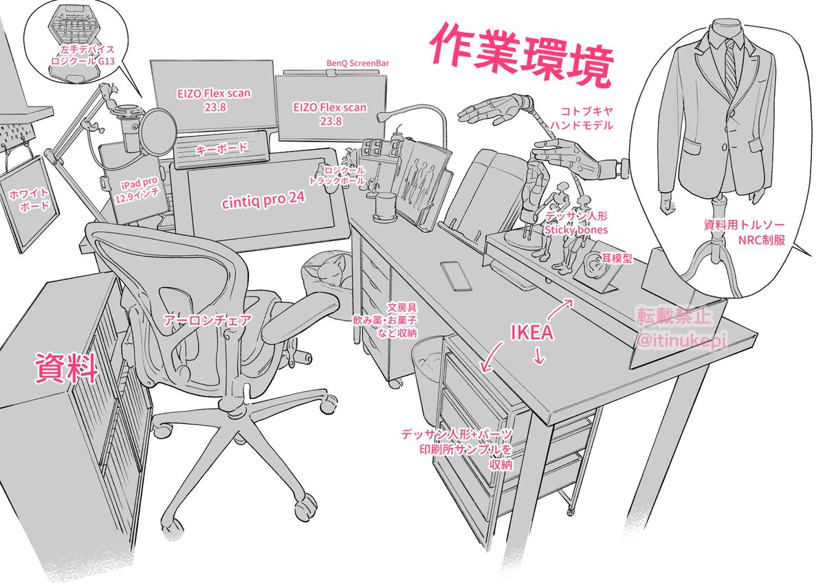 以前聞かれたのですが作業環境こんなかんじです。デッサン人形は描くシーンによって使いやすいものを使うので5種類くらい所持してます