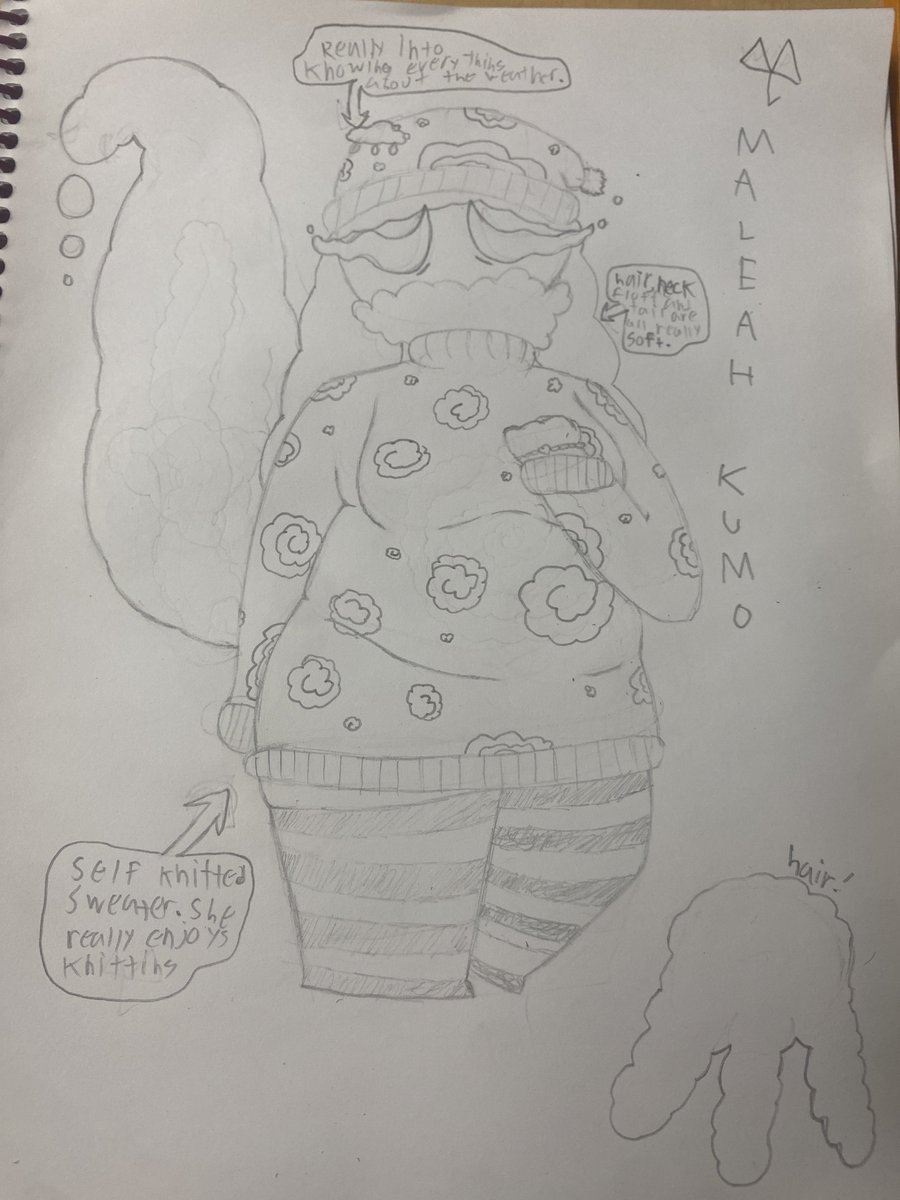 Munosuno0987's tweet image. Ig i haven’t posted in a while
I like, sorta redesigned Maleah!!!
Handwriting is ass so im sorry if y’all can’t read some stuff 😭

#ocart #databrawl