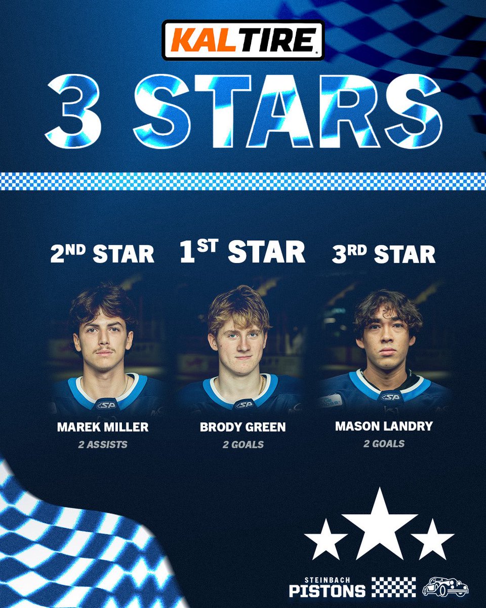 Two goal nights for Green and Landry as Pistons defeat Monarchs on home ice!

Up next: Off to Portage on Friday night to face the Terriers!

#PistonsHockey