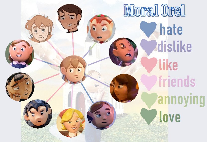 meme stuff with my oc/canon

#moralorel #moraloreltwt