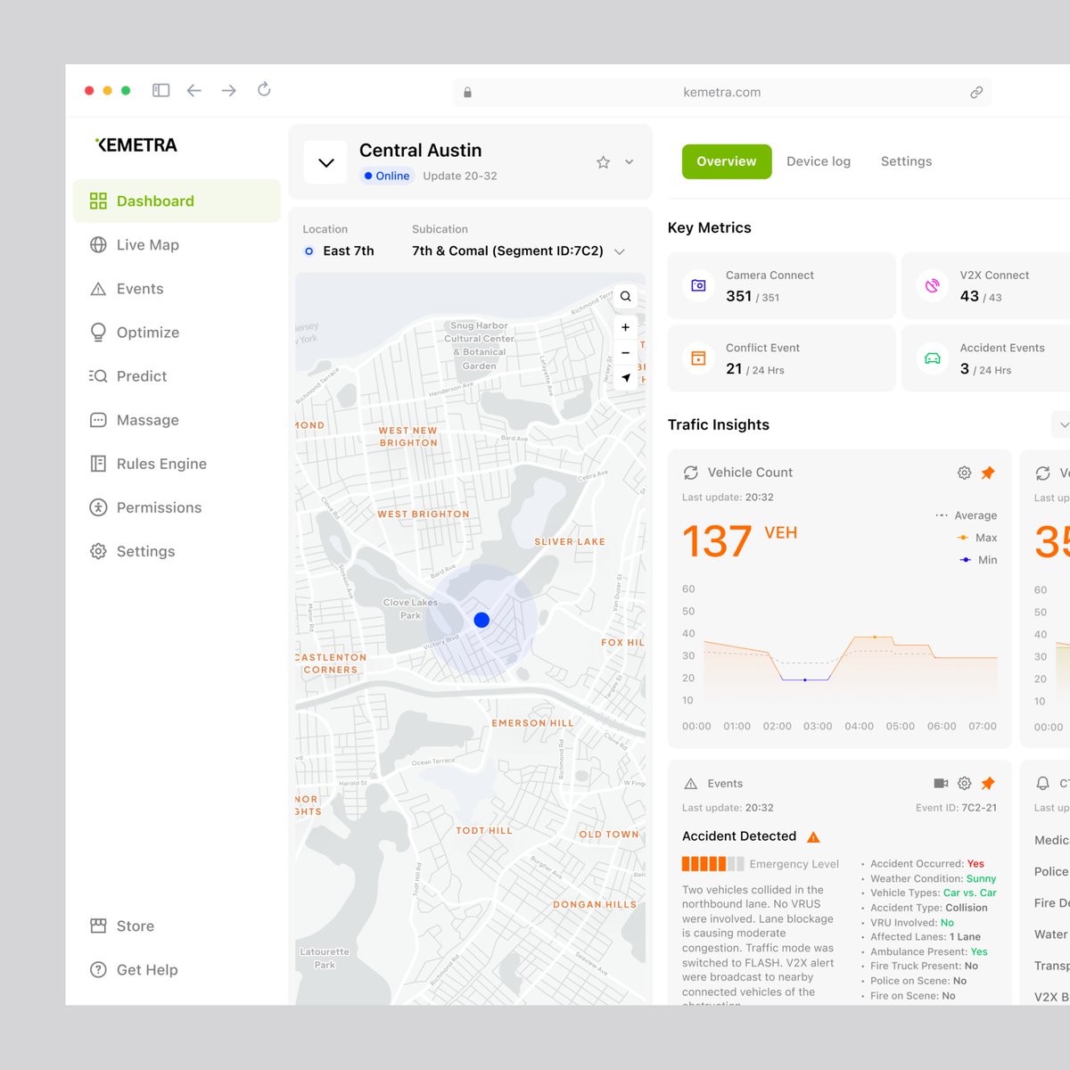 Transportation Management Dashboard