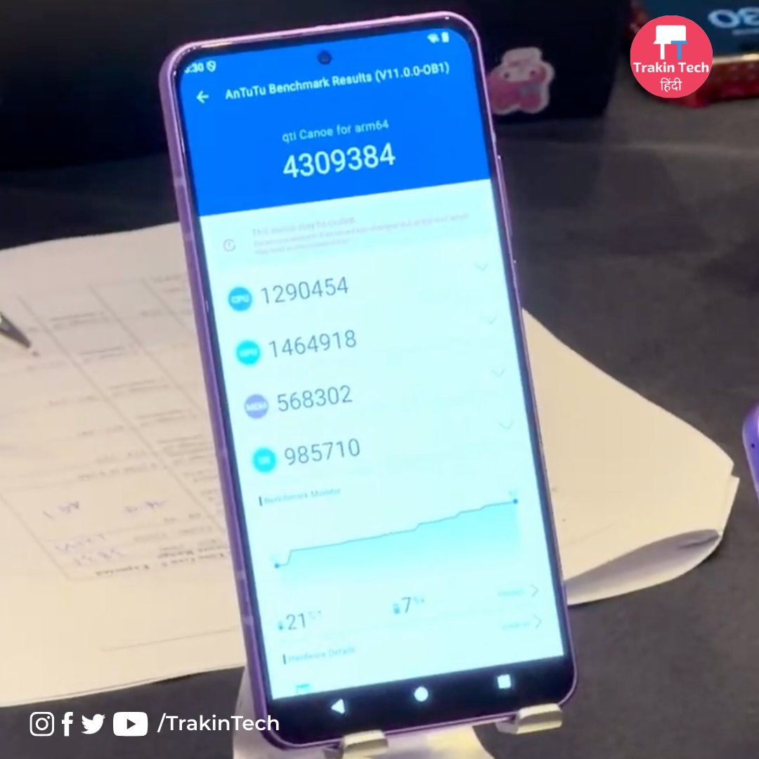 TrakinTech tweet media