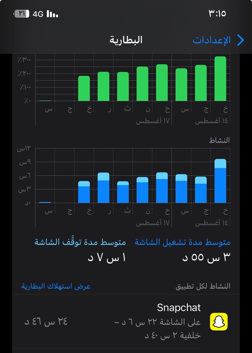 عناد| E tweet media