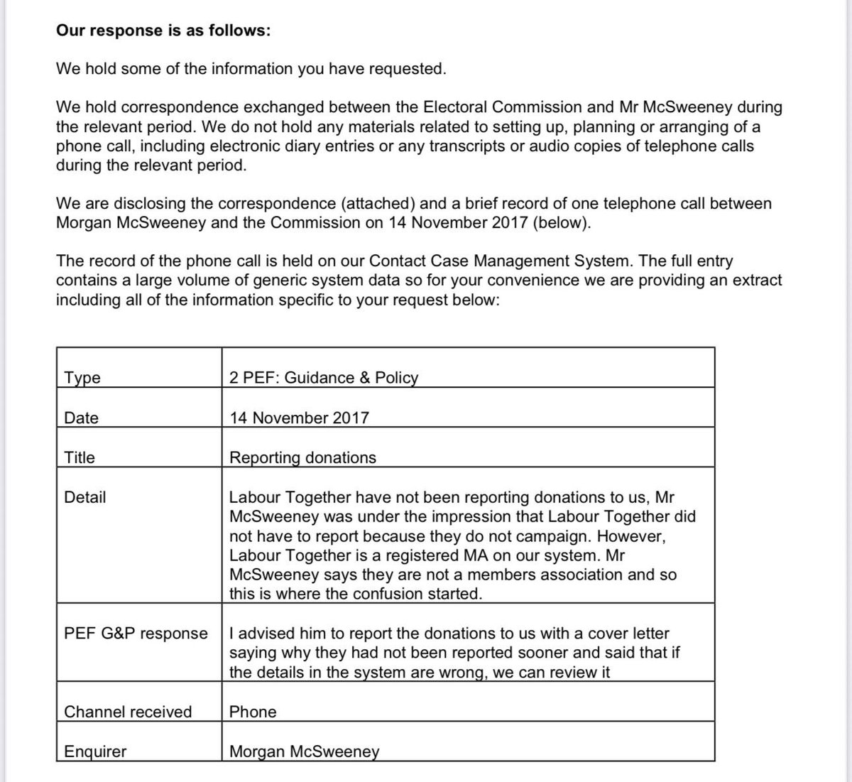 Kevin Hollinrake MP (@kevinhollinrake) on Twitter photo 🚨 Starmer’s leadership was bankrolled with secret cash.
<a href="/Conservatives/">Conservatives</a> reveal clear evidence - his Chief of Staff was told TWICE that Labour Together must declare donations.
Instead, Morgan McSweeney hid £740k - even trying to register donations to his home address. 1/7👇 🚨 Starmer’s leadership was bankrolled with secret cash.
<a href="/Conservatives/">Conservatives</a> reveal clear evidence - his Chief of Staff was told TWICE that Labour Together must declare donations.
Instead, Morgan McSweeney hid £740k - even trying to register donations to his home address. 1/7👇