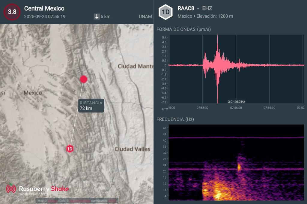 JonathanFdzT's tweet image. #Sismo registrado en la red sismológica #RaspberryShake #CitizenScience. Ver que está temblando cerca de ti con la aplicación movil de @raspishake #ShakeNet.