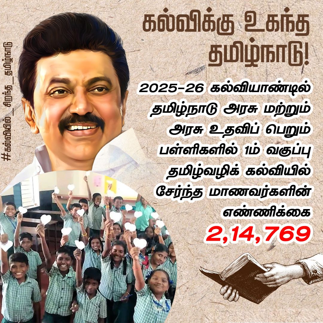 அறிவுசார் உலகில், தவிர்க்க முடியாத இடத்தைப் பெற்று, இந்தியாவின் கல்வித் தலைநகராக தமிழ்நாடு விளங்குகிறது.

#கல்வியில்_சிறந்த_தமிழ்நாடு