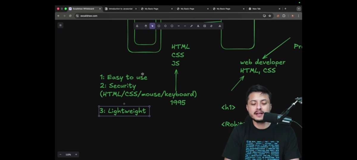 Pawan_5564's tweet image. 🚀 Day 16 — Intro to JavaScript

First step into JS

✨ Learn why JS is needed
✨ JS = Interactive websites
✨ Browser , V8 engine 

#DefenceChallenge #WebDevelopment #JavaScript