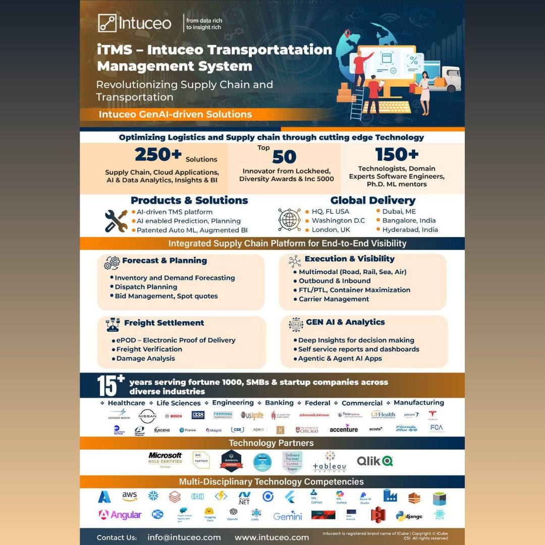 iCubeCSI's tweet image. 🚚 Intuceo’s #iTMS is redefining supply chain &amp;amp; transportation

From AI-driven forecasting &amp;amp; #MultimodalVisibility to #SmartFreight settlement &amp;amp; GenAI-powered insights—we help enterprises unlock agility, efficiency &amp;amp; resilience.

#SupplyChain #AgenticAI