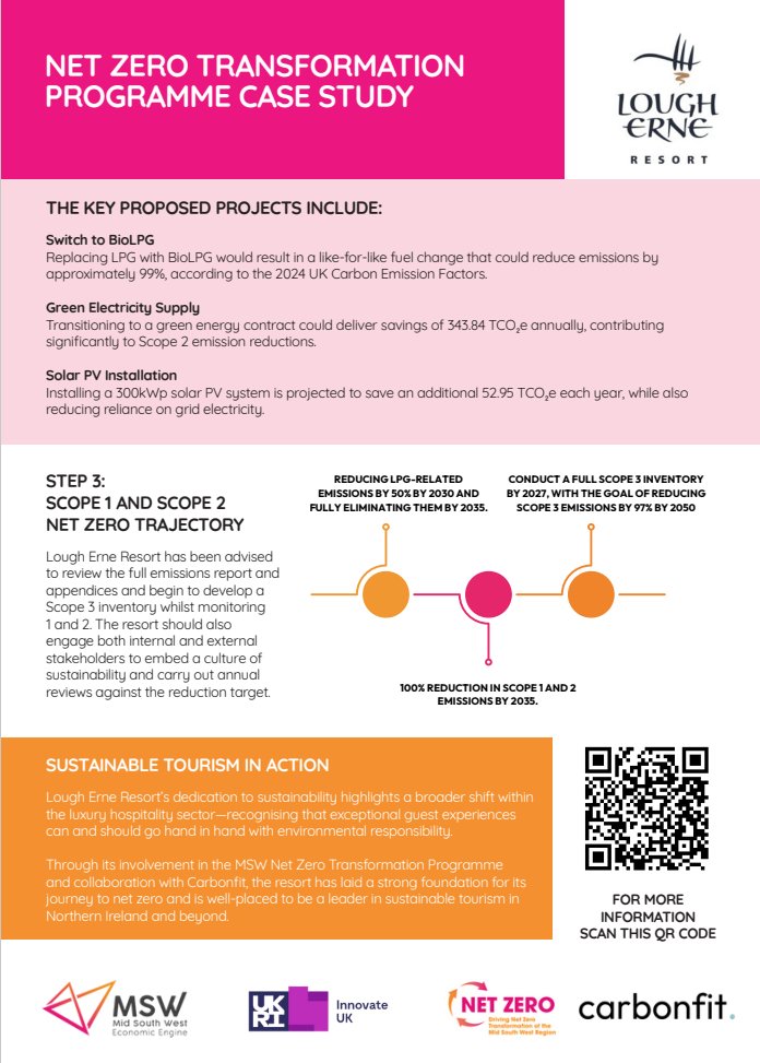 Mid South West Economic Engine tweet media