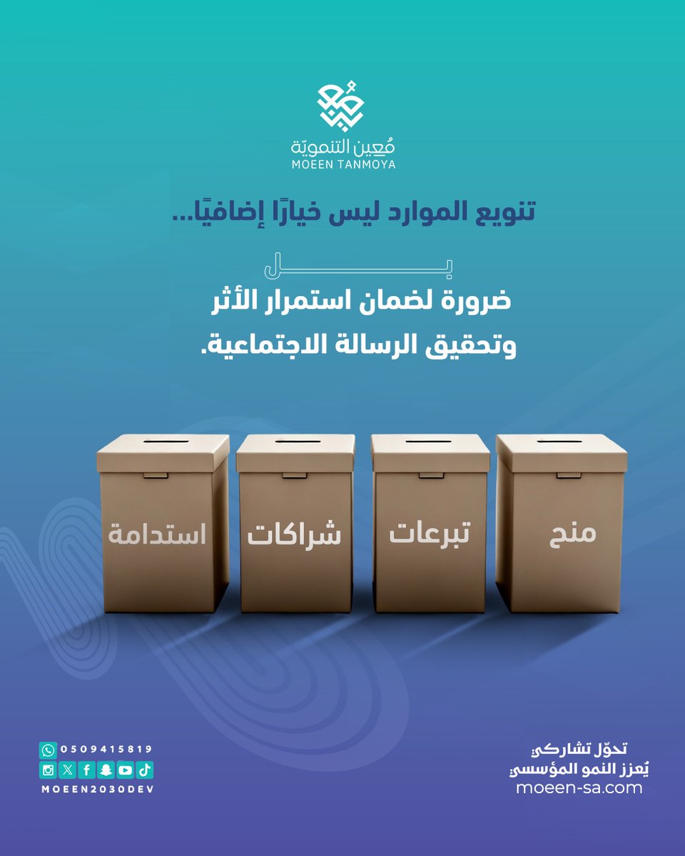 moeen2030dev's tweet photo. هل منظمتك مستعدة للصمود أمام تحديات التمويل؟
مع معين، نساعدك على بناء استراتيجيات تنمية الموارد وتنويع مصادر الدخل لضمان استدامة مالية أقوى.

مُعين مُعينك في تحقيق أثر أبقى.

#تحول_تشاركي_يعزز_النمو_المؤسسي
 #معين #معين_التنموية #حلول_الأعمال #قطاع_غير_ربحي #العمل_الخيري https://t.co/hHdytyl0Ue