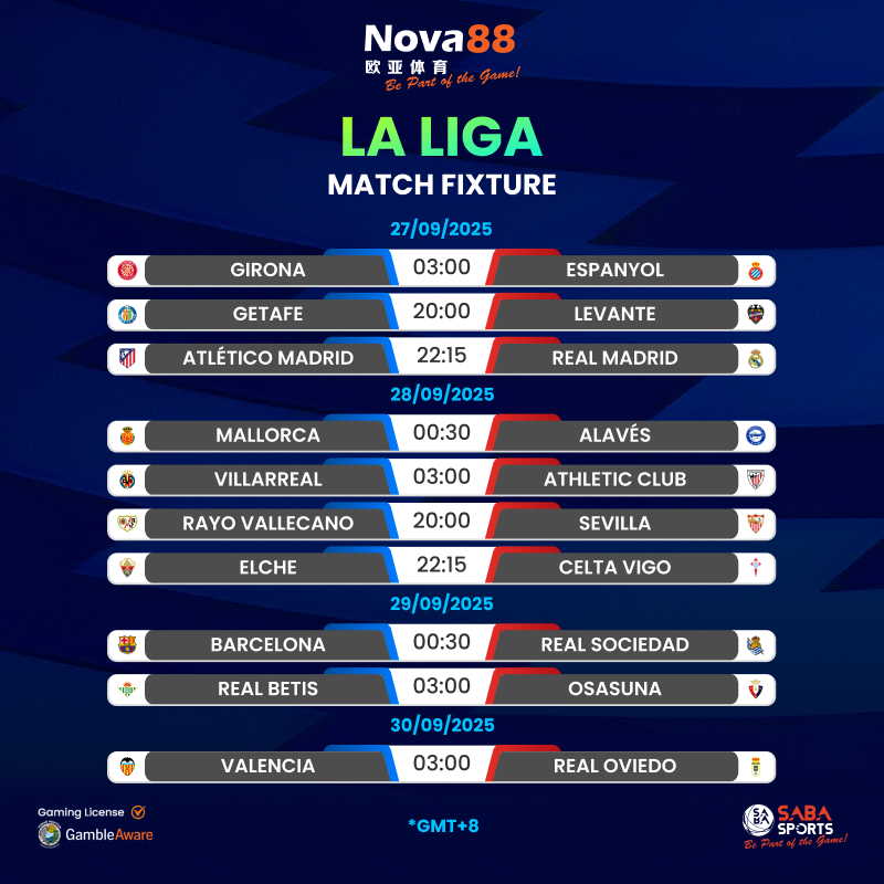 nova88_malaysia's tweet photo. ⚽La Liga Matchweek – Clashes You Can’t Miss! 🔥
🏆From Atlético vs Real Madrid to Barcelona vs Real Sociedad, La Liga action is heating up this week. Who will dominate the pitch? ✨
🔗https://t.co/rzEwNJpmOO
#PremierLeague #Nova88 #BePartOfTheGame https://t.co/L9Kz05UaFl