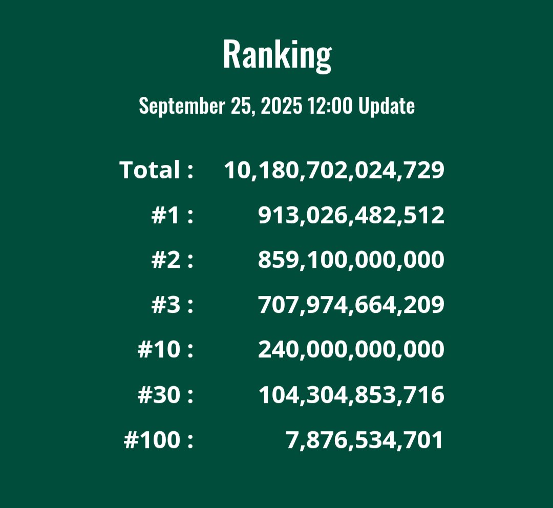 🌳BONSAI BANK🌳

#100 was flipped just now.

We make Bonsai.