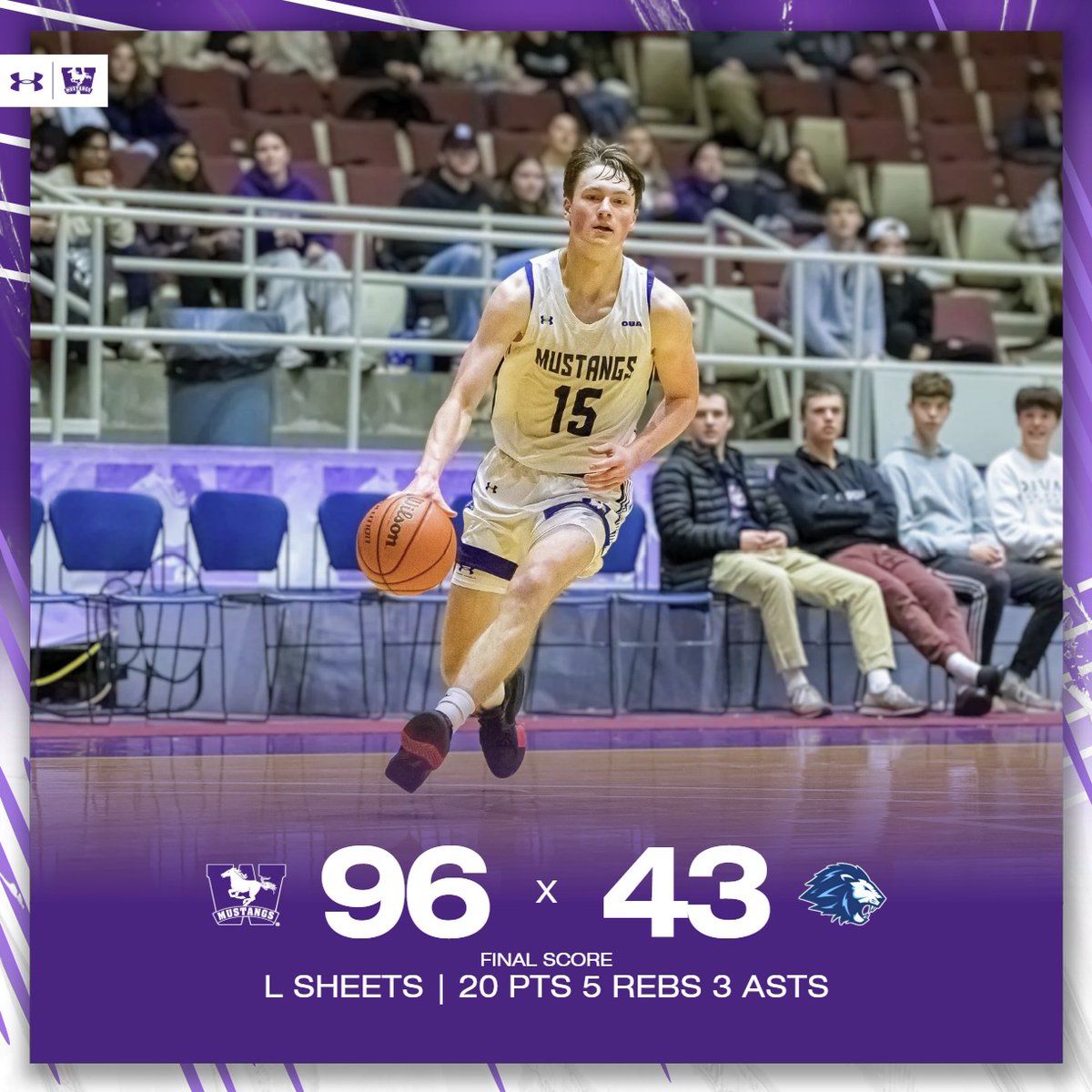 GAME RECAP 

Final Score Western 96 Lambton 43

Lucas Sheets 20 pts 5 rebs 3 asts
<a href="/MatteoZagar/">Matteo Zagar</a> 17 pts 8 rebs
<a href="/Tyecotie/">Tye Cotie</a> 12 pts 10 rebs 2 blks
<a href="/_owenurquhart/">Owen Urquhart</a> 10 pts 6 rebs

#WesternBasketball RunWithUs