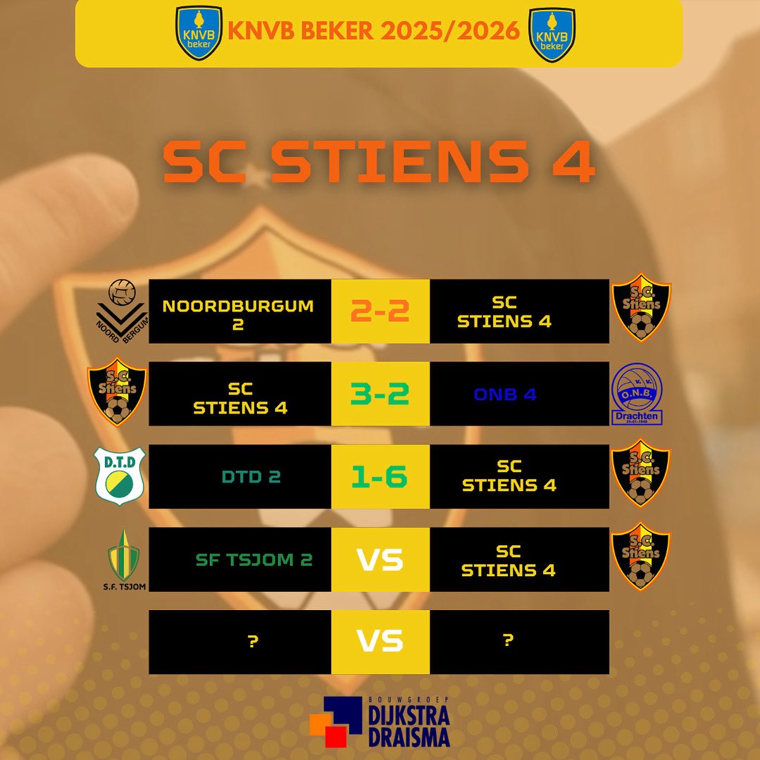 De volgende tegenstander is bekend; tot op 18 oktober 👋 (En ja, wederom uit….) #tsjsti #knvbbeker #utvierde #sctiens