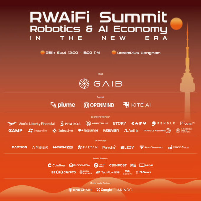 malikawais97447's tweet photo. 🚨 Sound the alarms — RWAiFi at @kbwofficial is landing in just 1.5 hours at 12 PM KST!

Over 1,900 legends have signed up, and spots are tighter than your favorite pair of skinny jeans — so get there early or risk FOMO of the year. $GAIB

🎉 WHEN: Thursday, Sept 25 | 12PM – 5PM KST
📍 WHERE: Dreamplus Gangnam, Seoul
🚀 WHY: Because boring Thursdays are canceled.
@gaib_ai