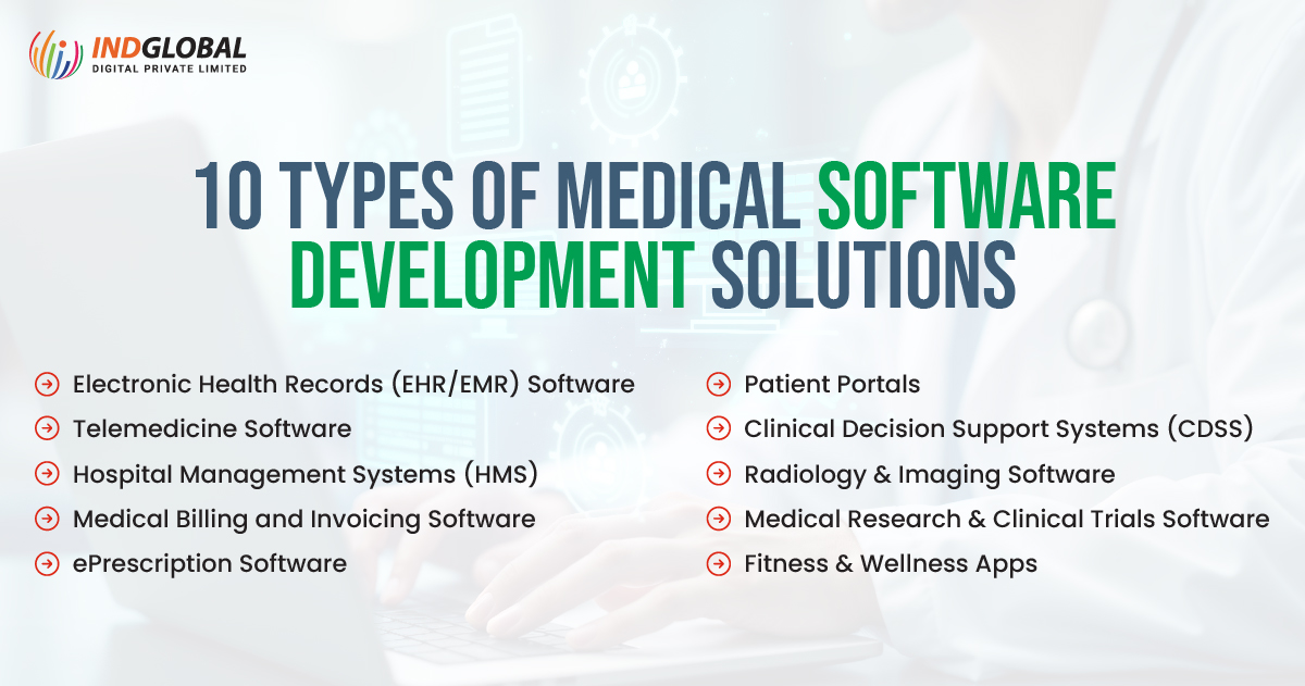 Indglobal's tweet image. 10 types of medical Software development solutions
Read more- tinyurl.com/27zzn6v2
Contact us- 9741117750
Mail us- info@indglobal.in
#softwaredevelopment #softwaredevelopmentagency #softwaredevelopmentcompany #softwaredevelopmentservices #softwaredevelopmentlifecycle