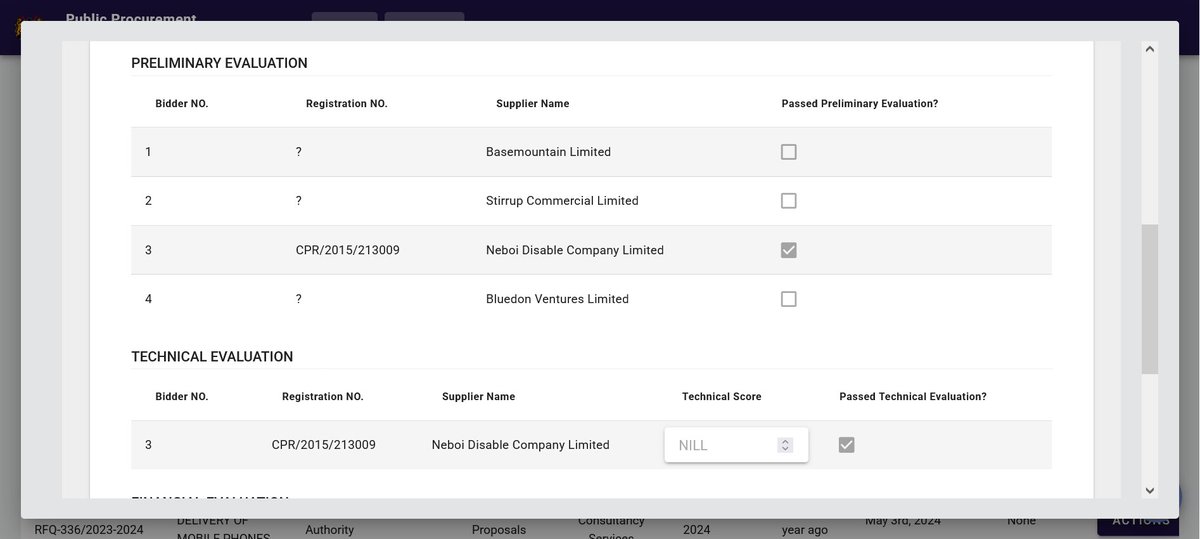 I was going thru the tender documents for Kinoo loop roads. Mehhnn, 450mtrs of road is now charged at Kes 34.26m! Roads that were often "maintained" by KURA.

Still insist - road const. is unreasonably overpriced!
<a href="/xysist/">Cerebral Assassin</a> <a href="/mohamedkomz/">Mohamed Komora</a> <a href="/kinjeketile/">Dr. Ho Yinsen</a>