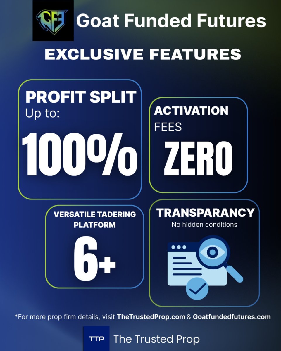 Goat Funded Futures 🐐: Fair Rules, Real Capital, Big Opportunities! Trade Smarter, Not Harder! 

👉 Discover Goat Funded Futures Features Today:
zurl.co/mtkdh
