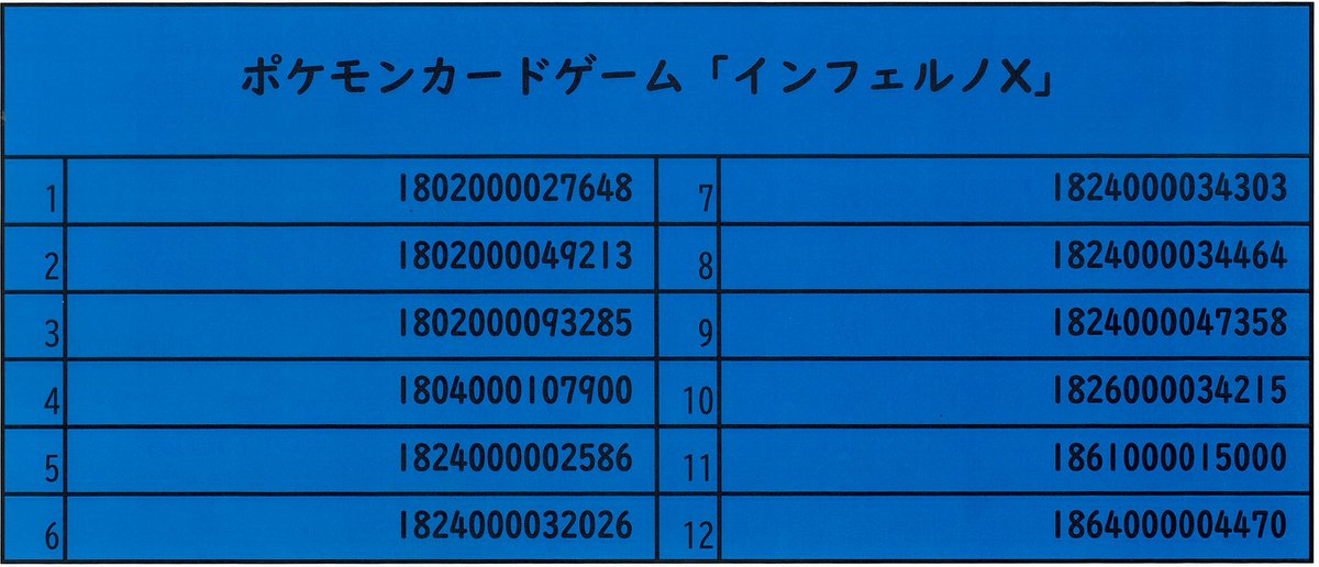 ユウキページ ユウキ (@yu_ki_pokeka) / Posts / X