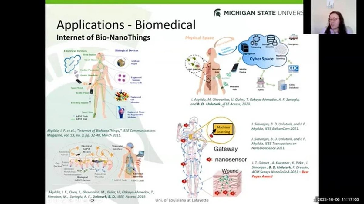 CorinneNokel's tweet image. Bige Deniz Unluturk - Assistant Professor 

Department of Electrical Engineering and Biomedical Engineering at Michigan State University

Internet of Bio-Nano Things

#BioCyberInterfaces

Biomedical Applications Healthcare 4.0
odysee.com/@CorinneNokel:…

egr.msu.edu/~unluturk/