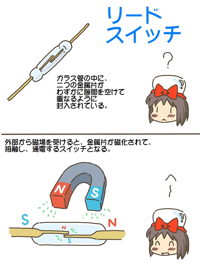 売れのこったブラウン管のおはなし。(1622)

リードスイッチ 