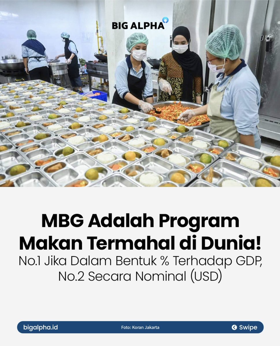 Tahukah kamu, kalau..