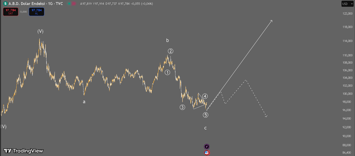 Can Aslan (@canhardw) on Twitter photo 