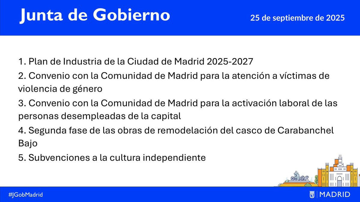 📣 Estos son los principales acuerdos aprobados hoy en la Junta de Gobierno del 25 de septiembre de 2025 #JGobMadrid