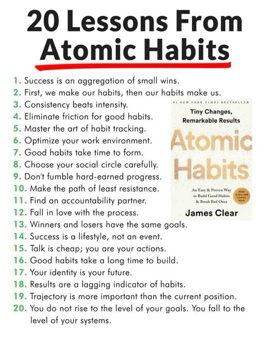 BetterYouSkills's tweet image. James Clear’s @AtomicHabitss  shows that small daily changes compound into life-changing results. 📈

Success isn’t about massive overhauls—it’s about building tiny, consistent habits that stack up over time. Master the small, and the big will follow.

#AtomicHabits